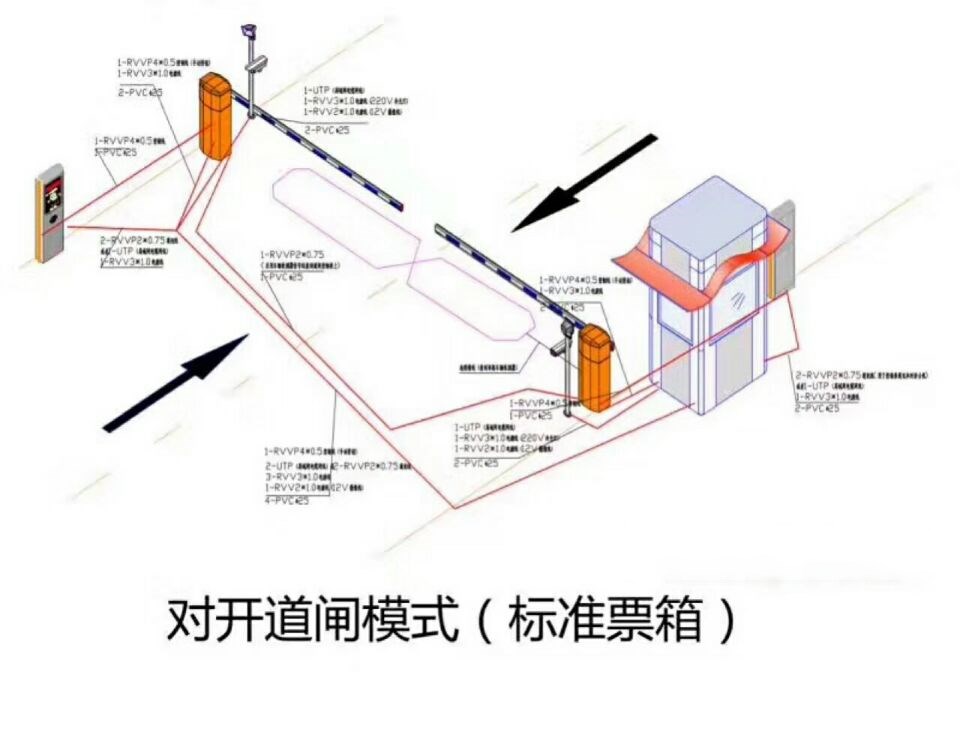 莆田荔城区对开道闸单通道收费系统